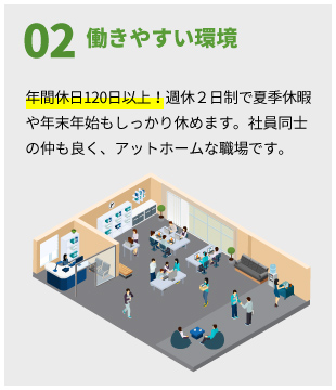 働きやすい環境